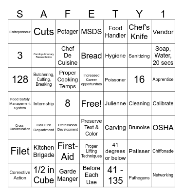 Culinary 1 H Standard One Bingo Card