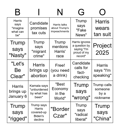 2024 Presidential Debate Bingo Card