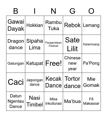 Bingo Culture of Indonesia Bingo Card