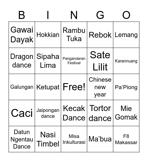 Bingo Culture of Indonesia Bingo Card