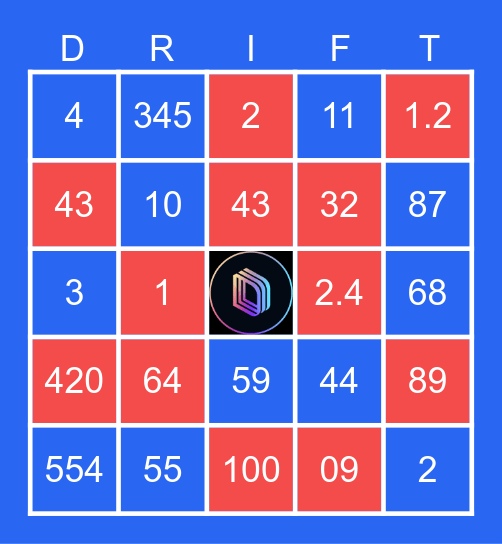 PRESIDENTIAL DEBATE Bingo Card