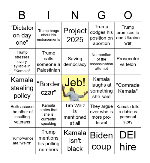 2024 Debate Bingo II Bingo Card