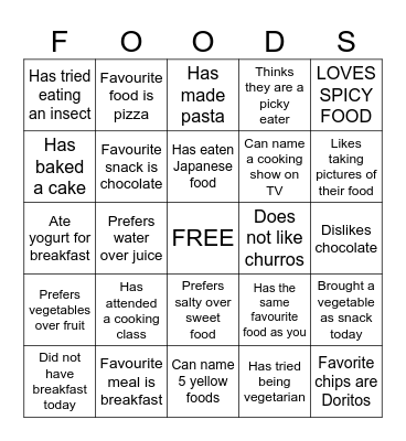 FOOD BINGO...Find Someone Who Bingo Card