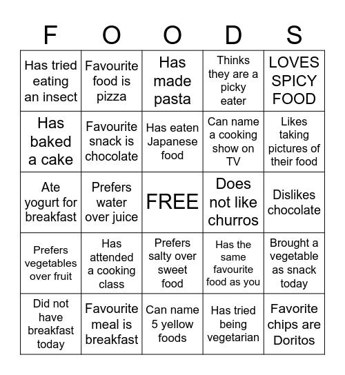 FOOD BINGO...Find Someone Who Bingo Card