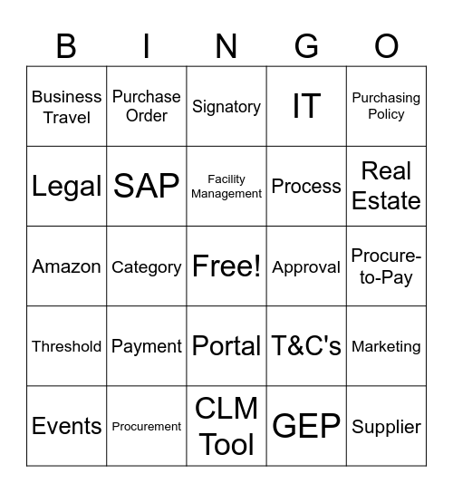 SKP Procurement BINGO Card