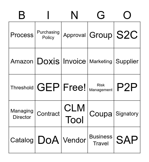 SKP Procurement BINGO Card