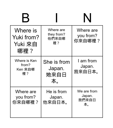 KG6L1 P.20 句型練習 Bingo Card