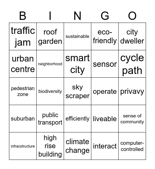 Cities of the future Bingo Card