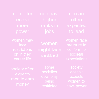 patriarchal structures Bingo Card