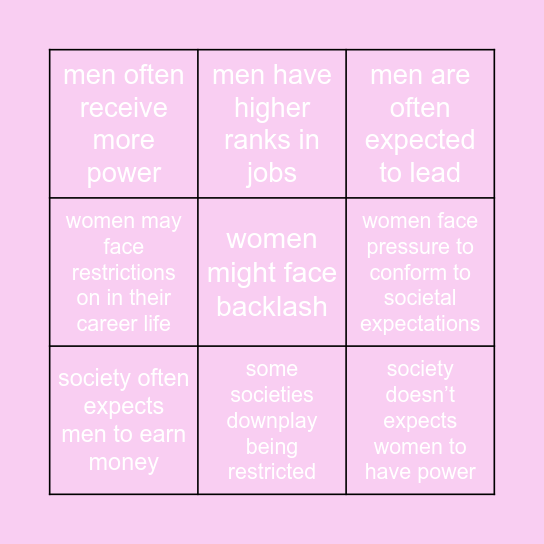 patriarchal structures Bingo Card