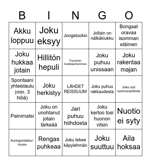 Seitsemisbingo Card