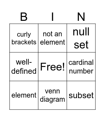 Sets Bingo Card
