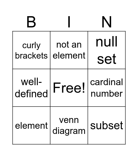 Sets Bingo Card