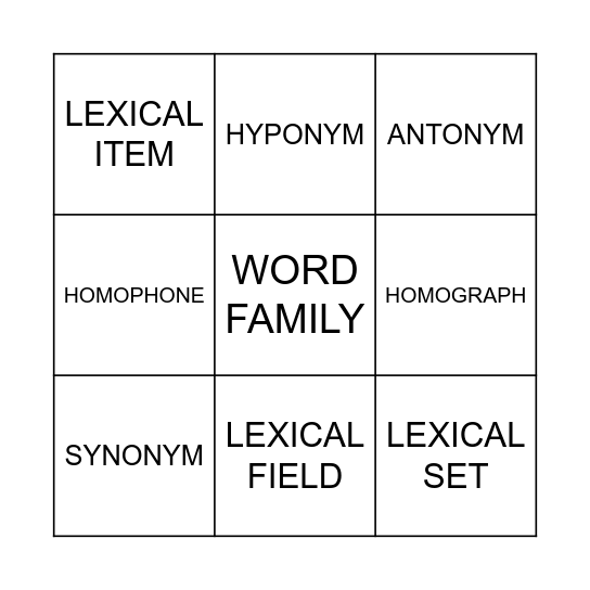 FILL  ALL  THE  BOX  AND  BINGO! Bingo Card