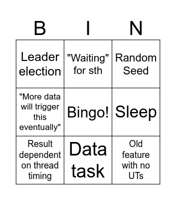 Flaky test bingo Card