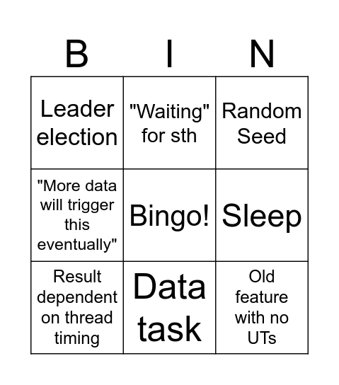 Flaky test bingo Card