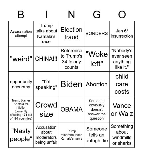 Harris v Trump Presidential Debate (9/10/24) Bingo Card