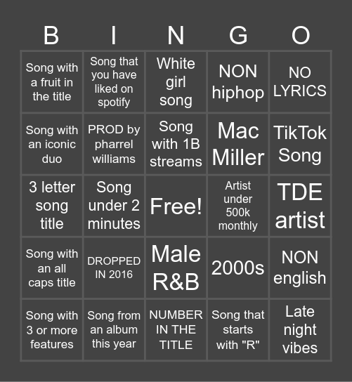 Spotify  Bingo Card