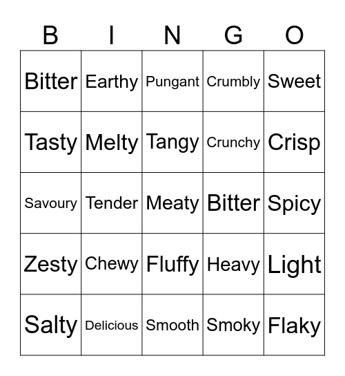 Food description bingo Card