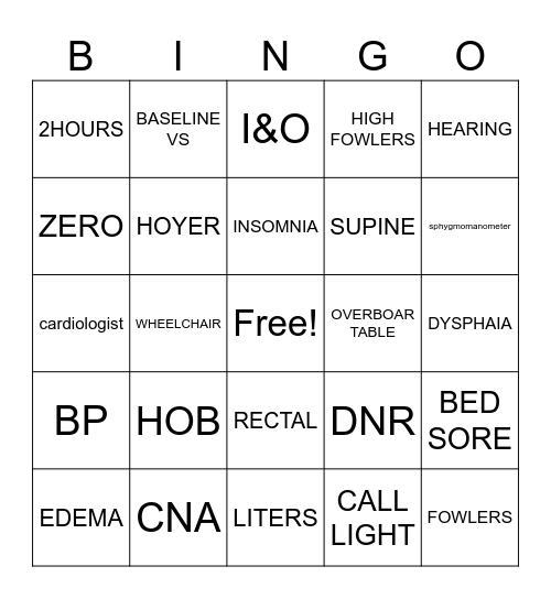 Med Term Chapter 6 & 7 Bingo Card