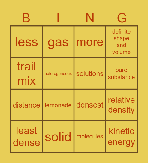 Unit 1 Bingo Card