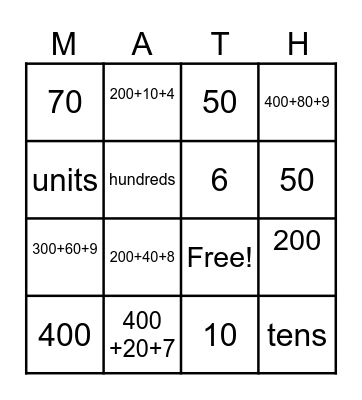 PLACE VALUE BINGO Card