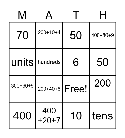 PLACE VALUE BINGO Card