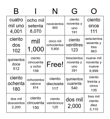 numeros Bingo Card