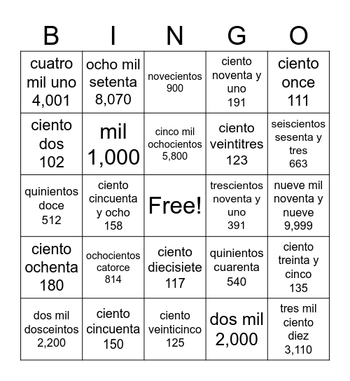 numeros Bingo Card