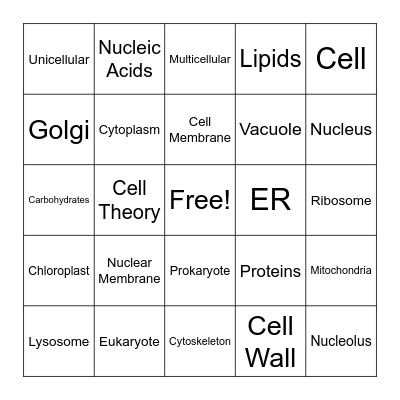 Cells, Cells, they're made of Organelles Bingo Card