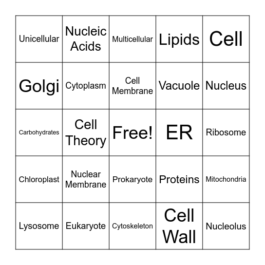 Cells, Cells, they're made of Organelles Bingo Card