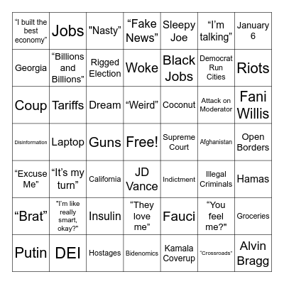 DEBATE BINGO Card