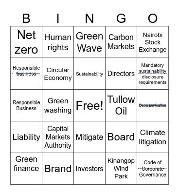 Navigating the Green Wave - Exploring Trends in ESG Bingo Card