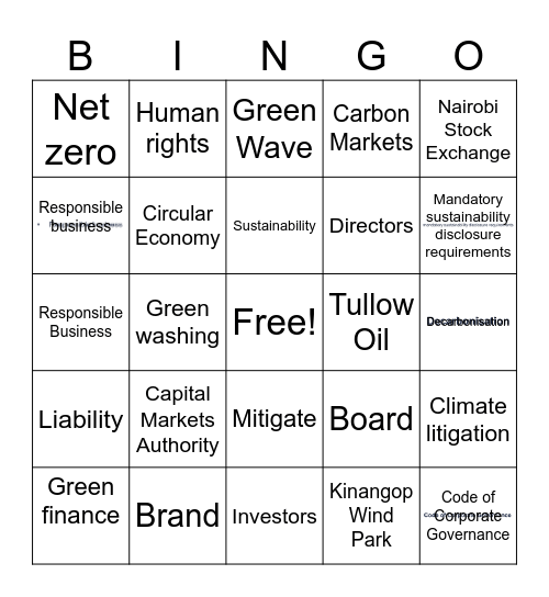 Navigating the Green Wave - Exploring Trends in ESG Bingo Card