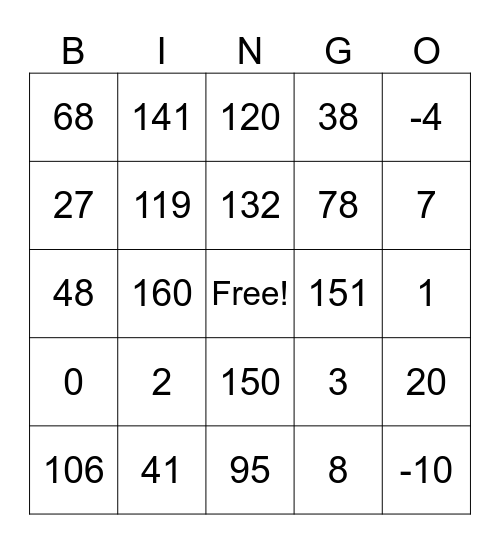 Angle Addition Postulate Bingo Card