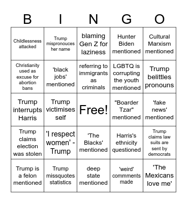 Trump v Harris debate BINNGO Bingo Card