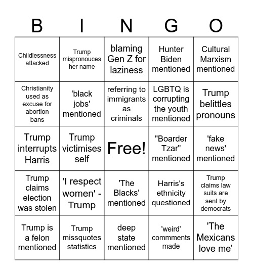 Trump v Harris debate BINNGO Bingo Card