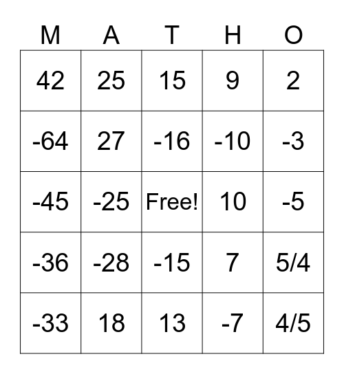 Integer Review Game Bingo Card