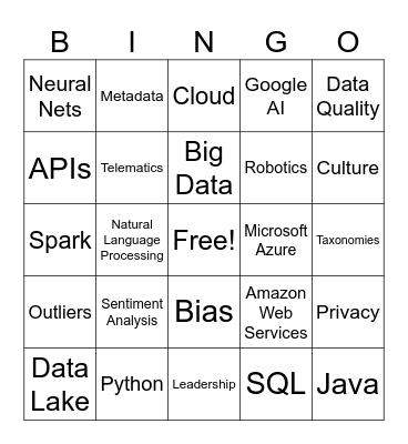 Data Analyics Lingo Bingo Card