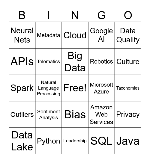 Data Analyics Lingo Bingo Card