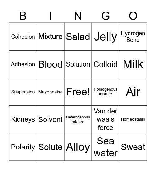 Water & Its Solutions Bingo Card