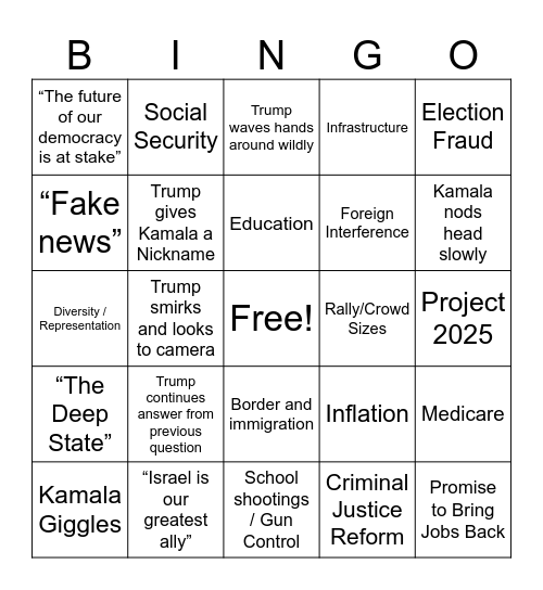 Debate Bingo Card