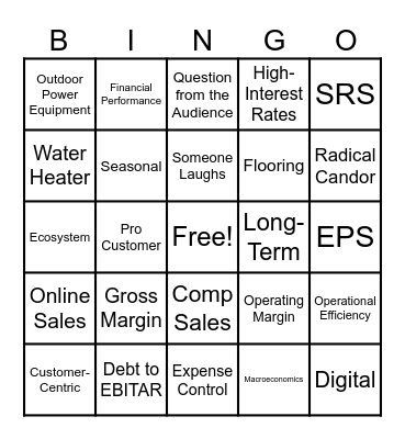 Q2 Earnings Unpacked | Team Newman Bingo Card