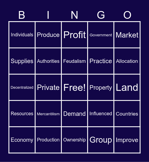 GROUP 2 MARKET ECONOMY Bingo Card