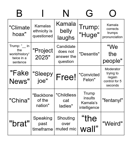 2024 Presidential Debate Bingo Card