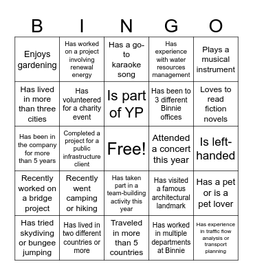 Binnie Human Bingo Card