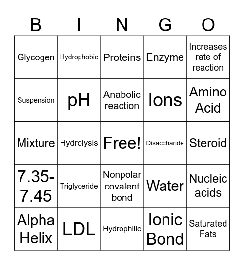 Chemistry Bingo Card