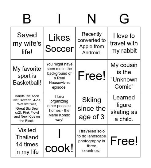 CQV, Process and PMO Team Meeting Bingo Card