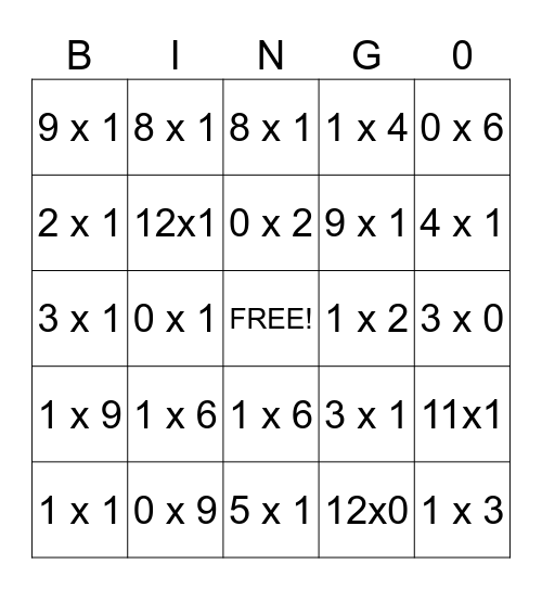 Multiplying by 0s and 1s! Bingo Card