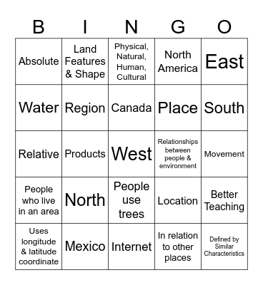 5 Themes of Geography Bingo Card